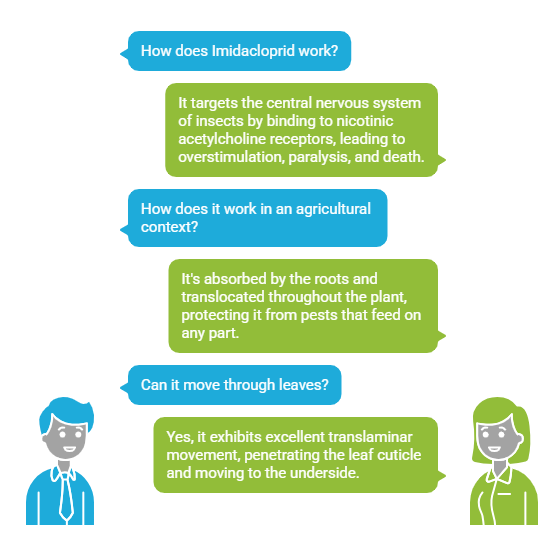 _- visual selection (3)(1)